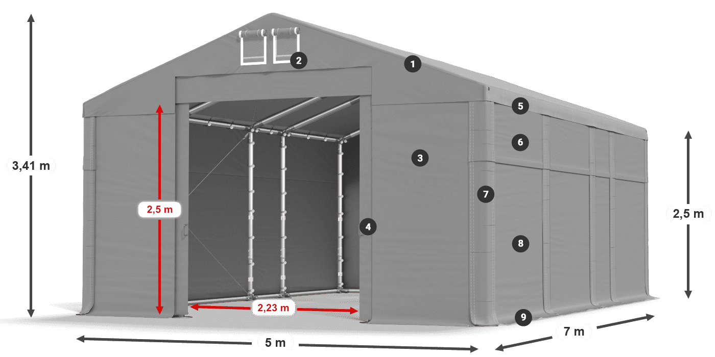 Streha: MS 580 PVC Stene: SD 500 PVC 2,5 m legenda