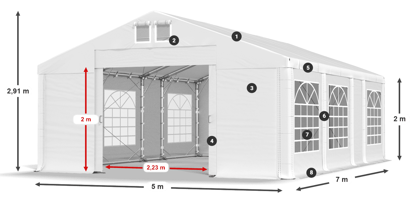 IFR 620 PVC Legenda 2m