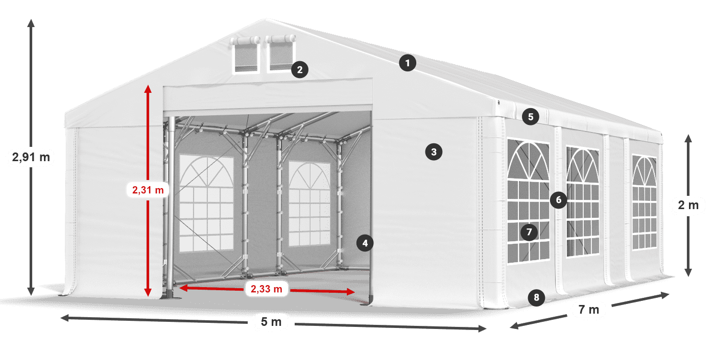 IFR 620 PVC Legenda 2m