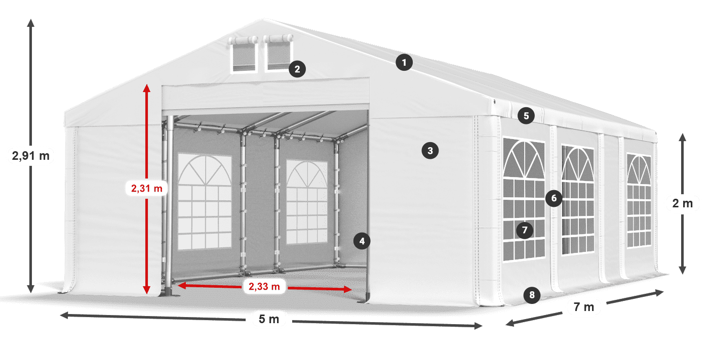 IFR 620 PVC Legenda 2m