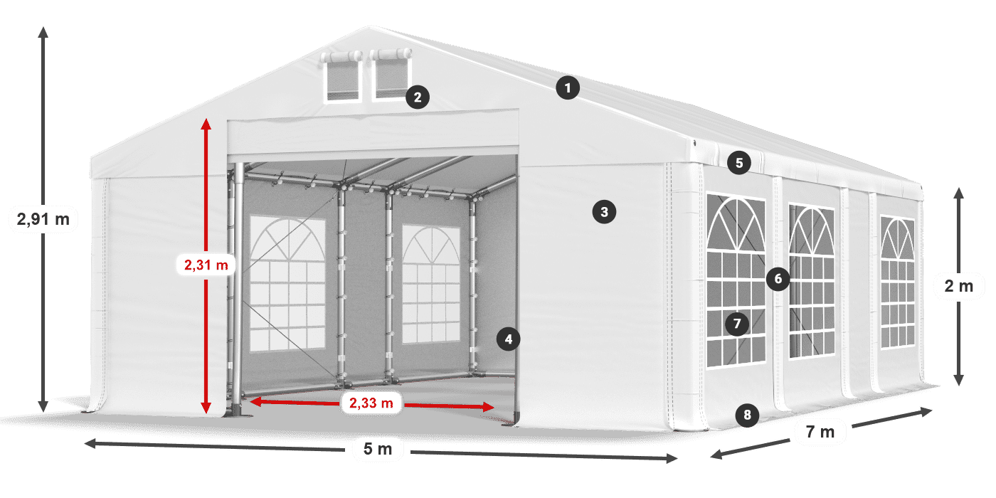 IFR 620 PVC Legenda 2m