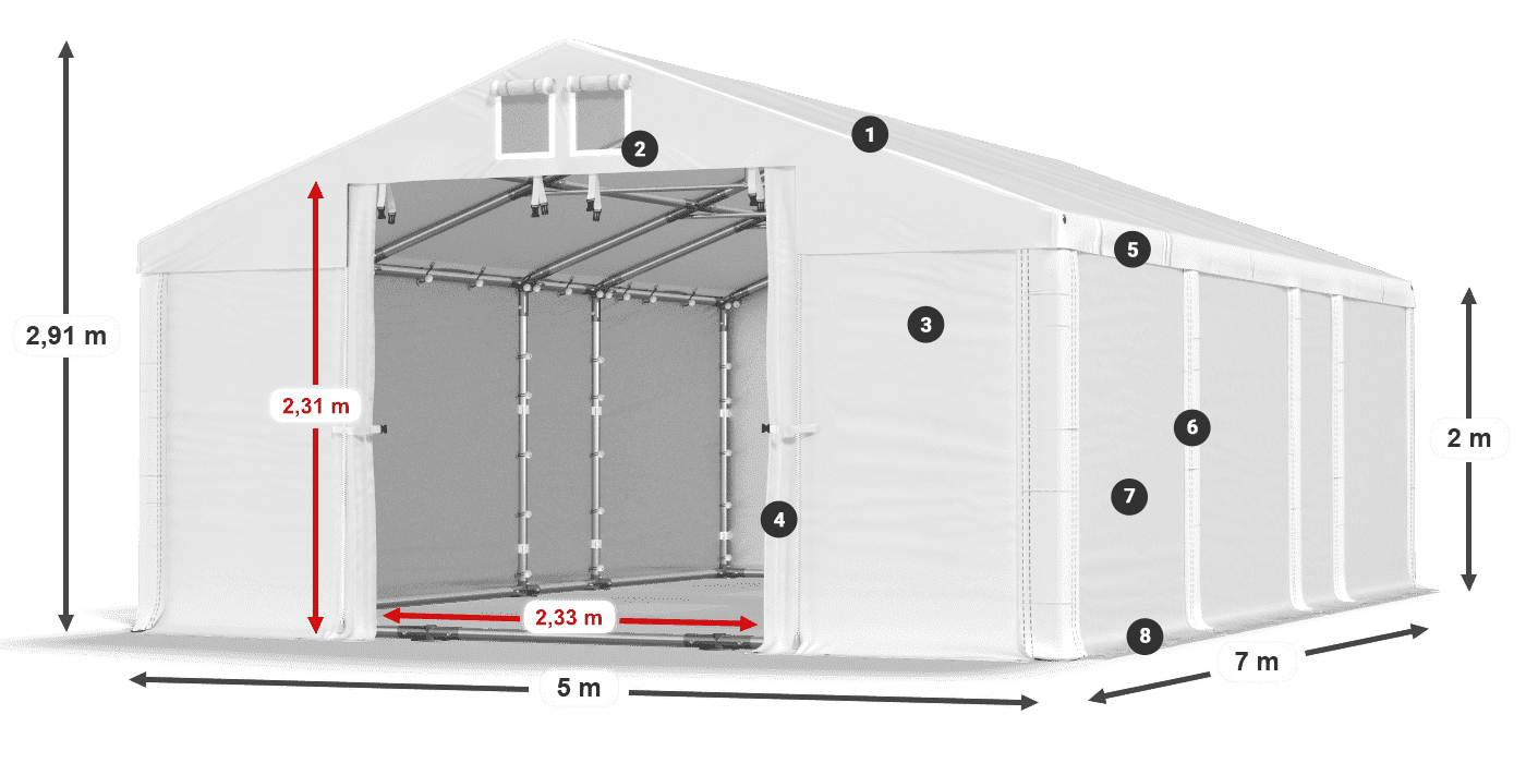 Streha: MS 580 PVC Stene: SD 500 PVC 2 m legenda