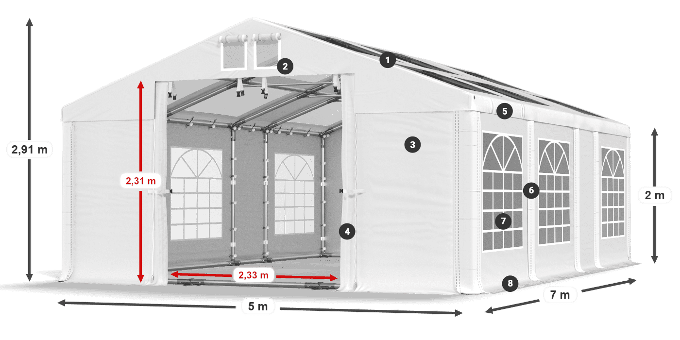 Streha: MS 580 PVC Stene: SD 500 PVC 2 m legenda