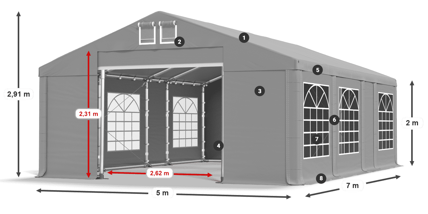 IMS 580 PVC Legenda 2m