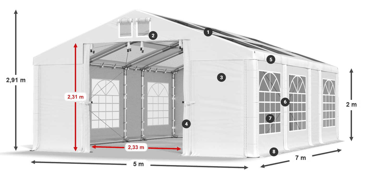 Streha: MS 580 PVC Stene: SD 500 PVC 2 m legenda