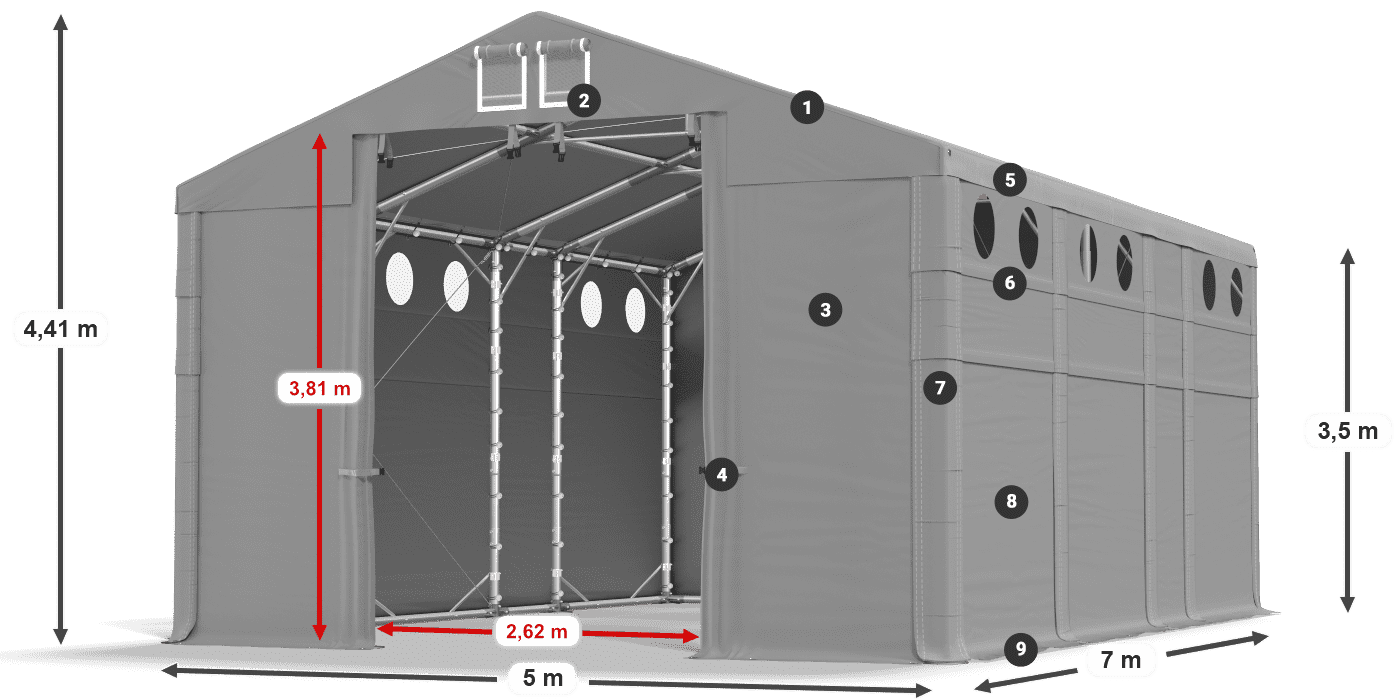 MFRO 620 PVC legenda 3,5 m