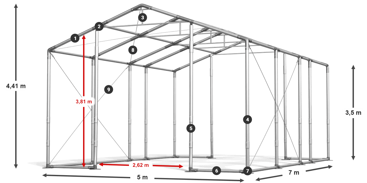 WINTER PLUS legenda 2,5 m-4 m