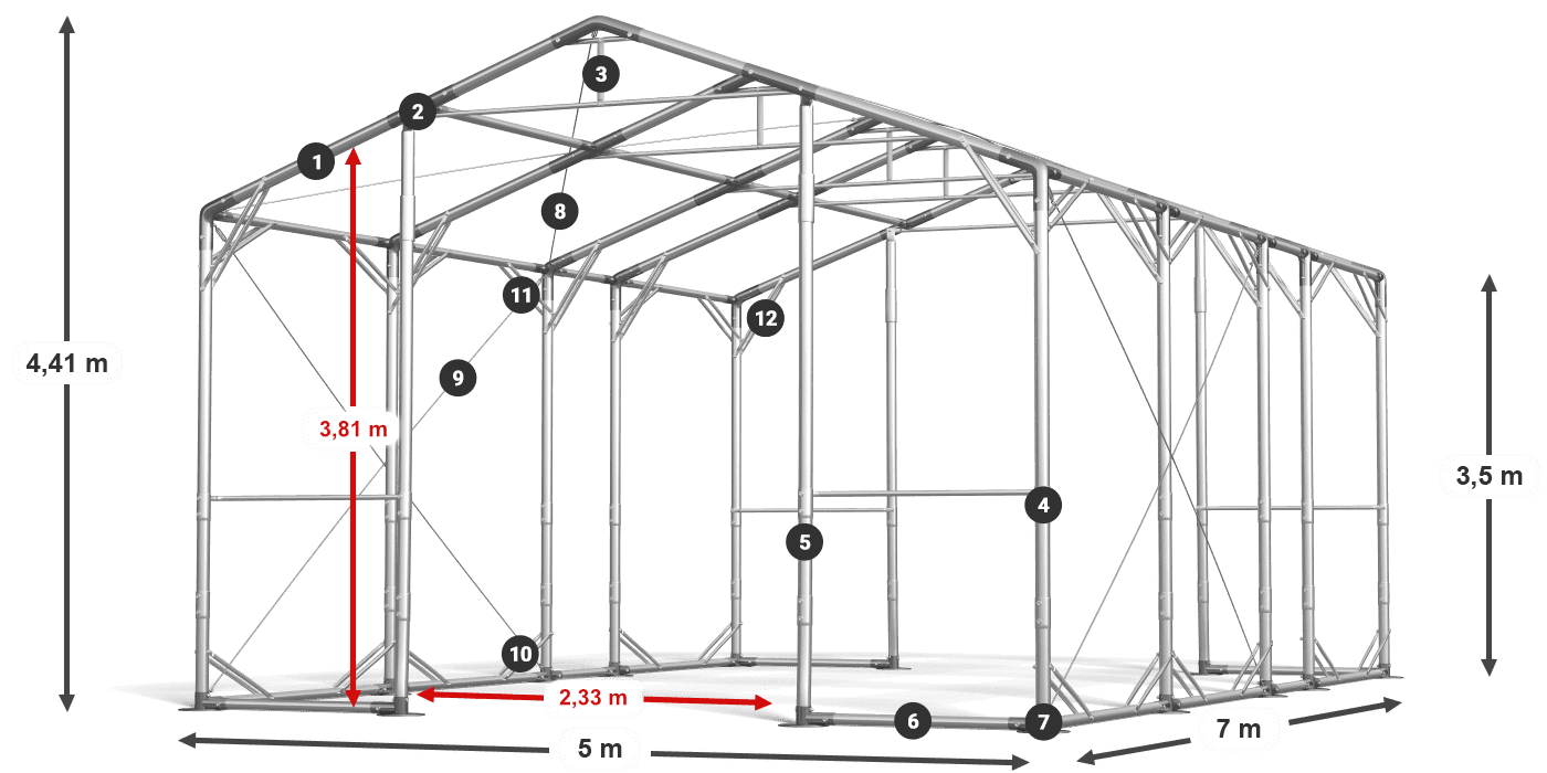 POLAR PLUS legenda 2,5 m-4 m