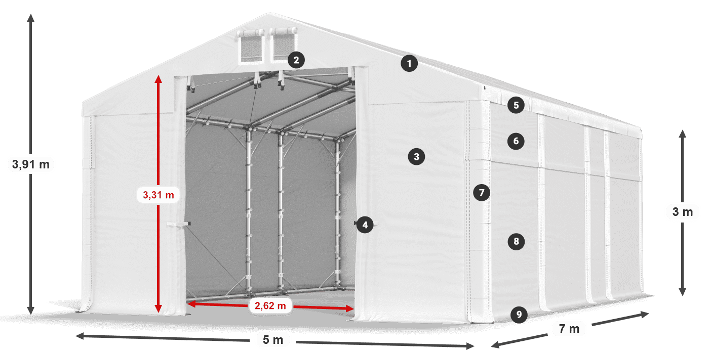 MFR 620 PVC Legenda 3m