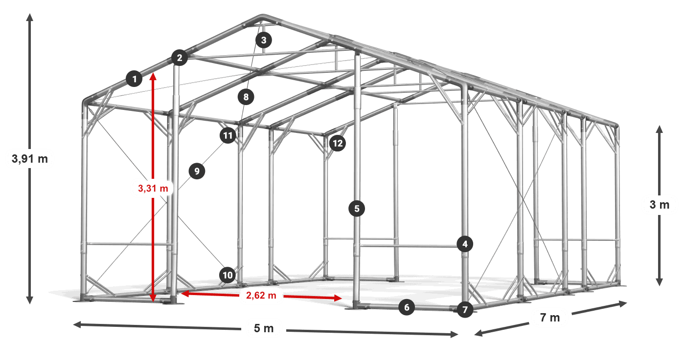POLAR PLUS legenda 2,5 m-4 m