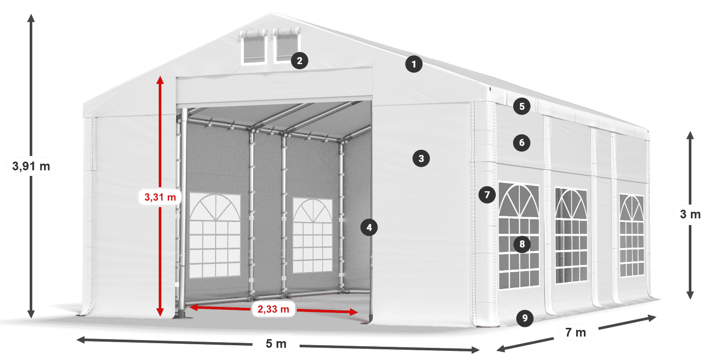 IFR 620 PVC Legenda 3m