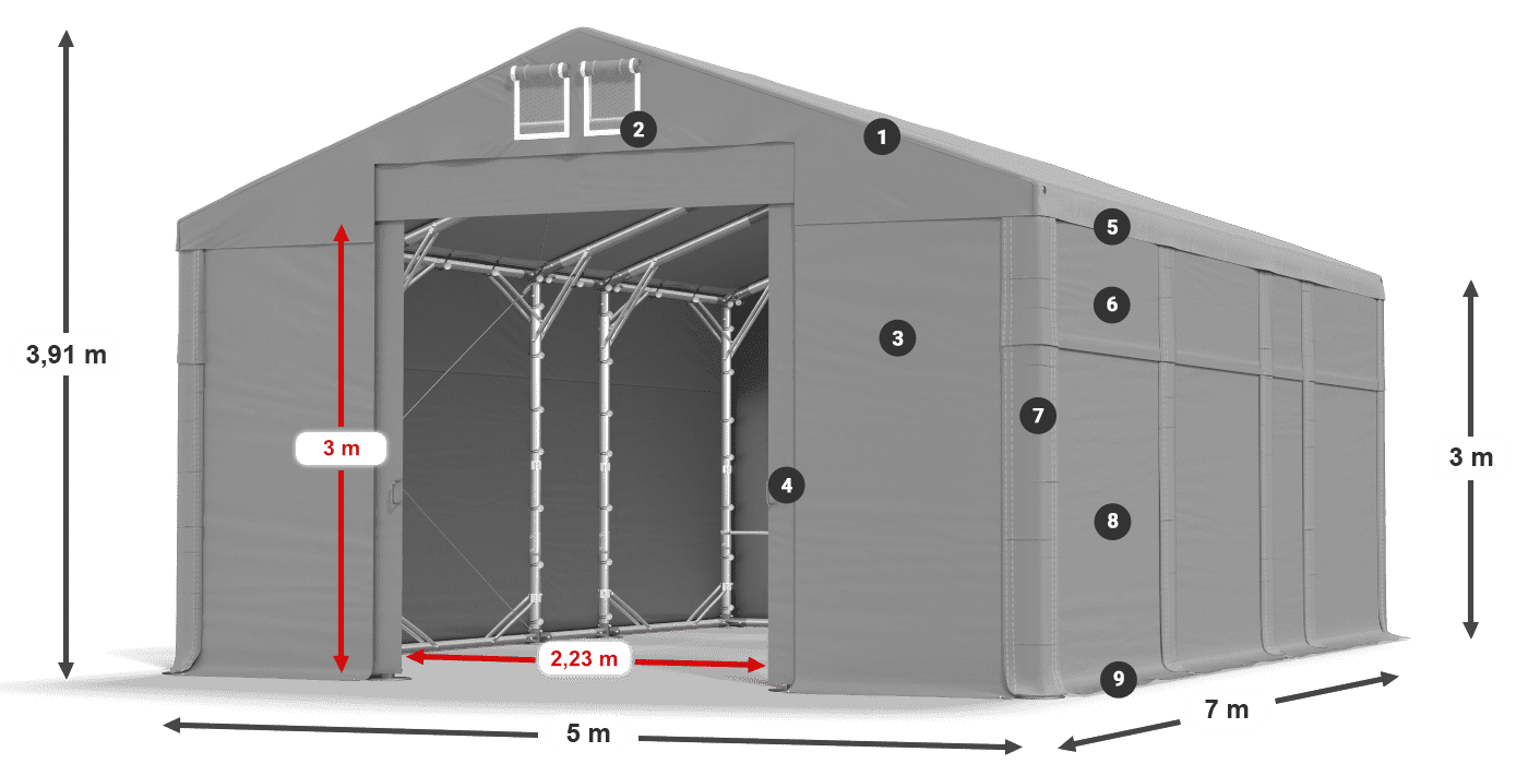 Streha: MS 580 PVC Stene: FR 620 PVC 3 m legenda
