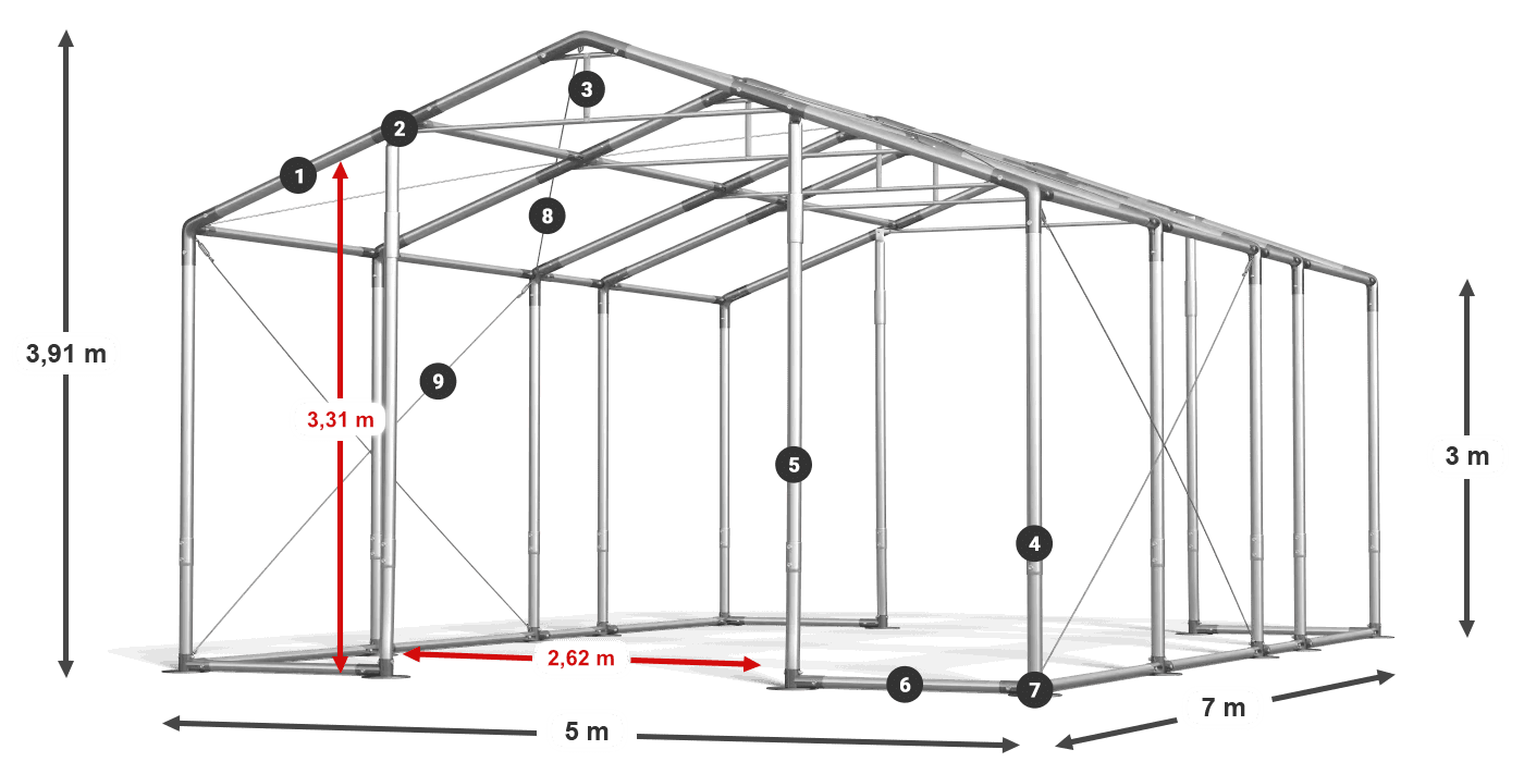 WINTER PLUS legenda 2,5 m-4 m