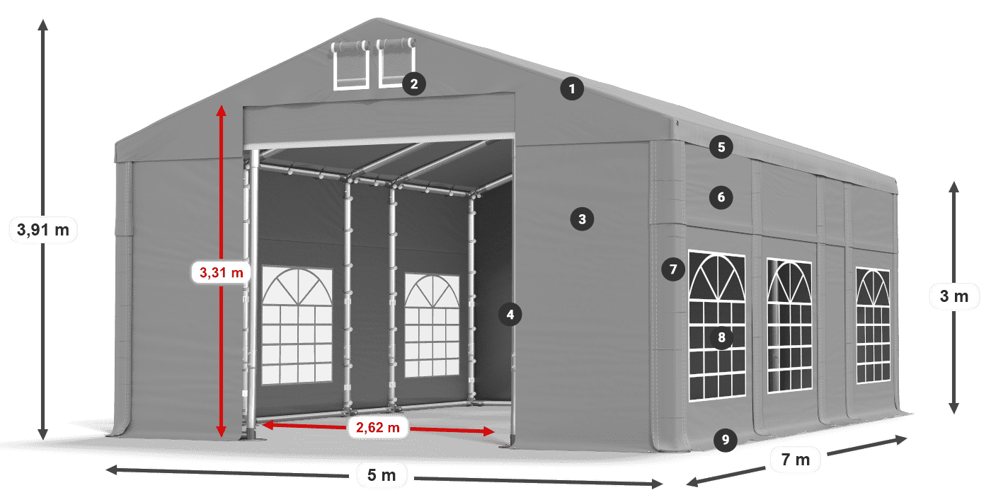 IMS 580 PVC Legenda 3
