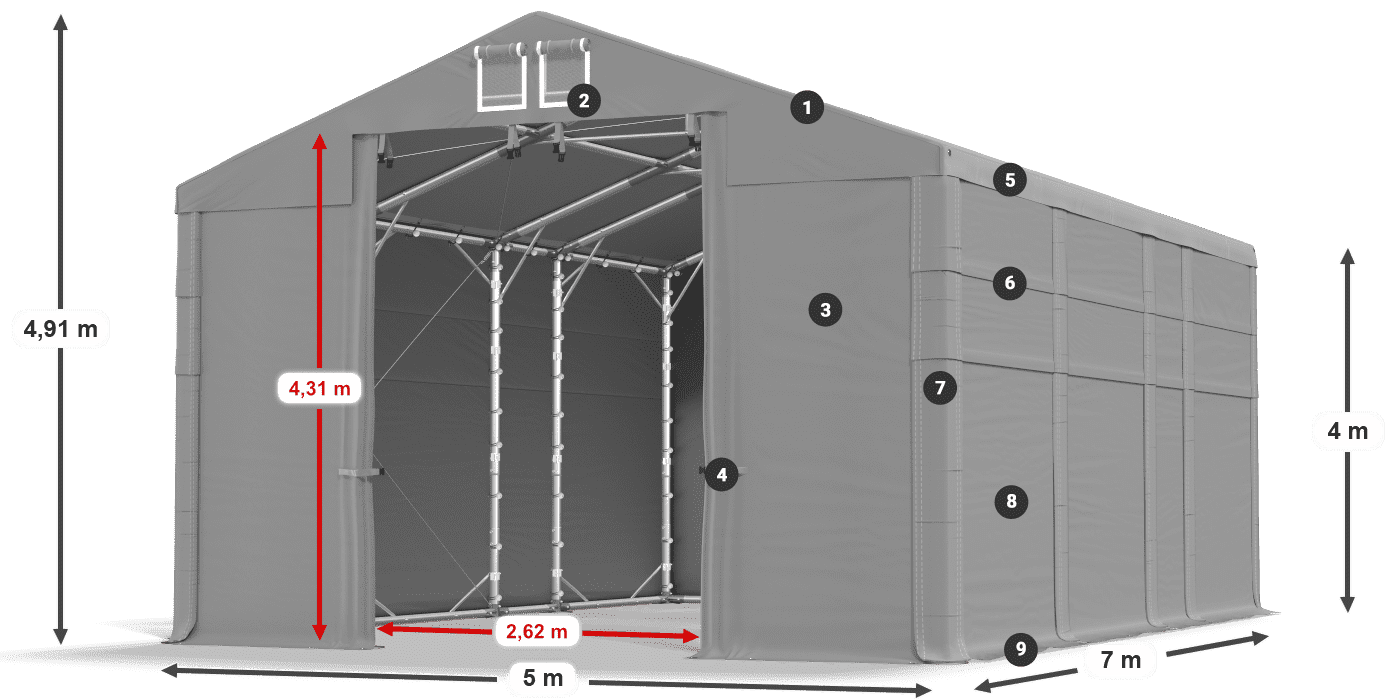 MFR 620 PVC legenda 4m
