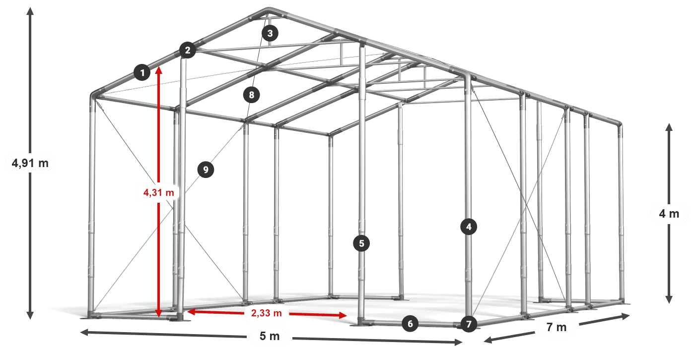 WINTER PLUS legenda 2,5 m-4 m