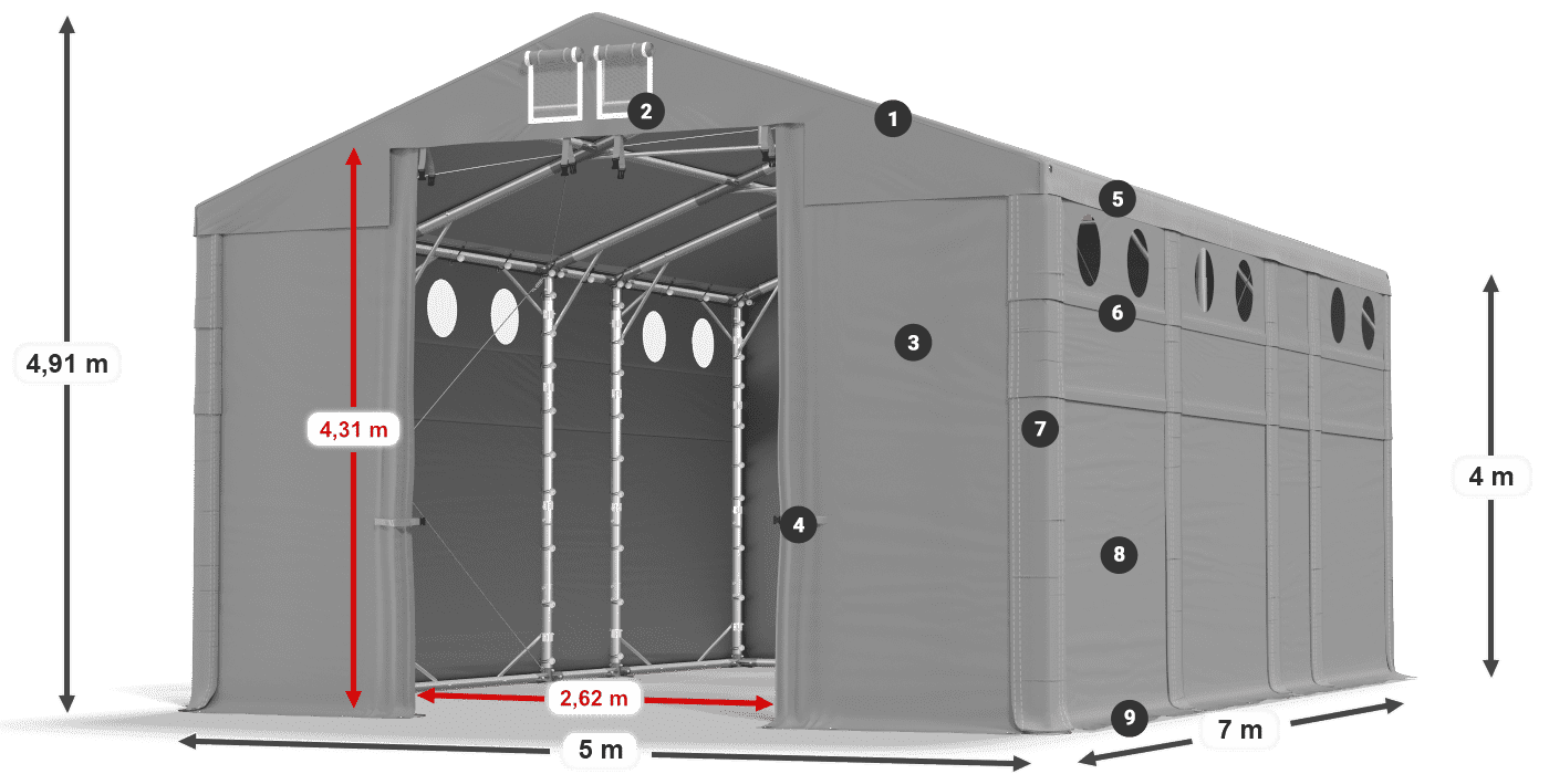 MMSO 580 PVC legenda 4