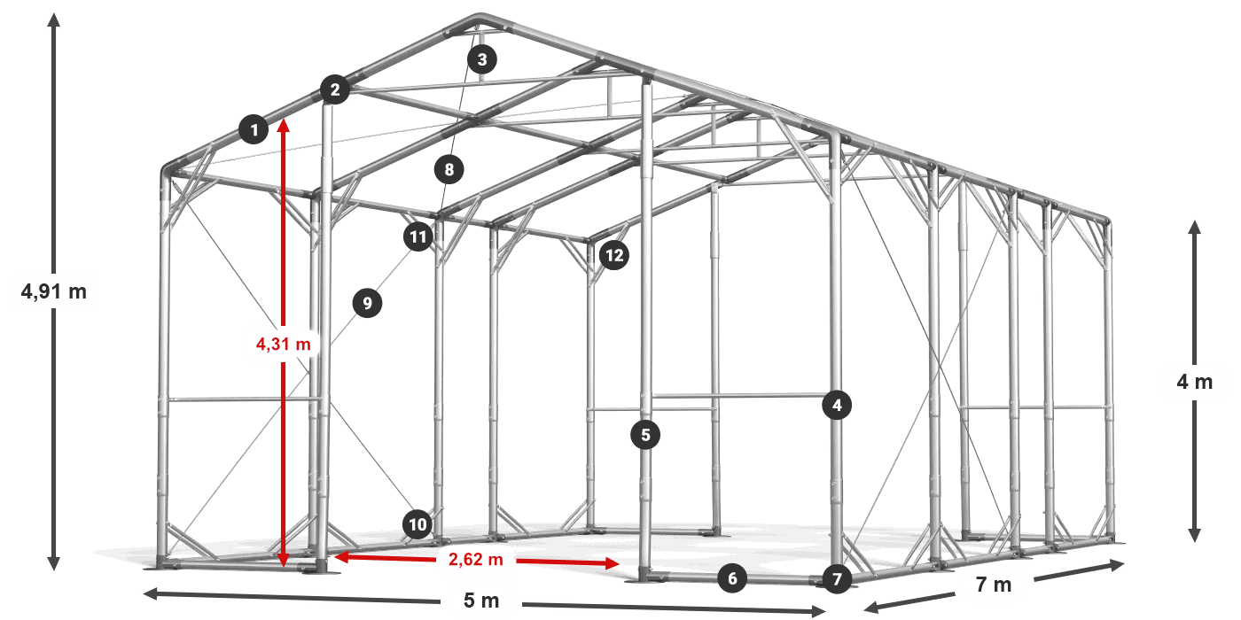 POLAR PLUS legenda 2,5 m-4 m