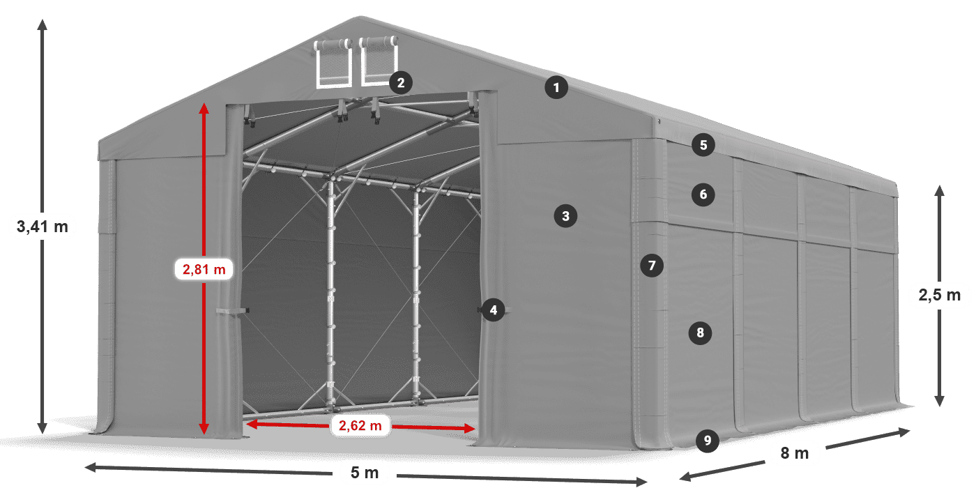 HFRM 750 PVC Legende 2,5 m