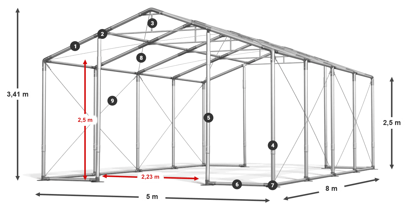 WINTER PLUS legenda 2,5 m-4 m