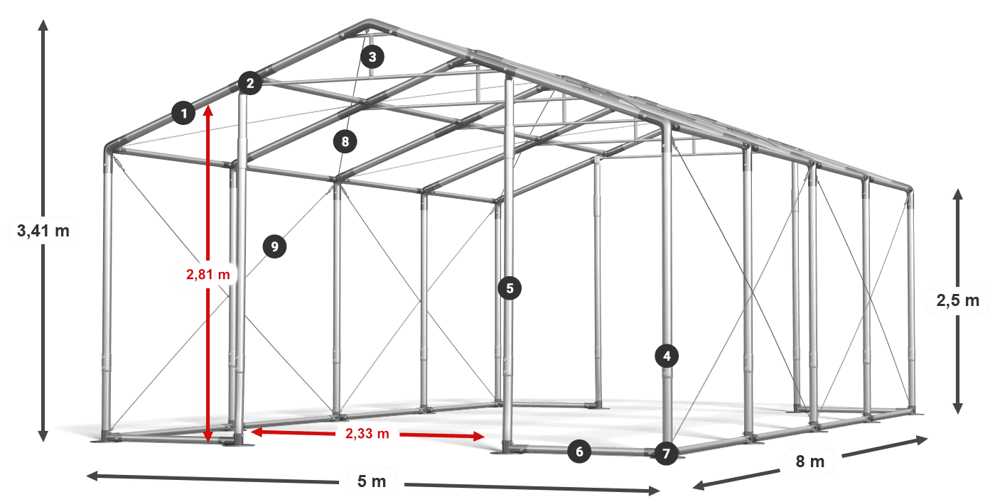 WINTER PLUS legenda 2,5 m-4 m