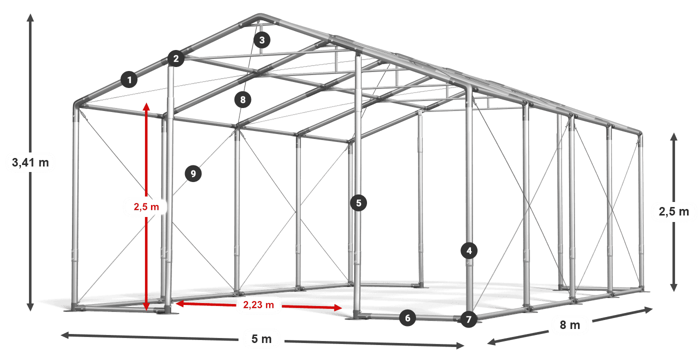 WINTER PLUS legenda 2,5 m-4 m