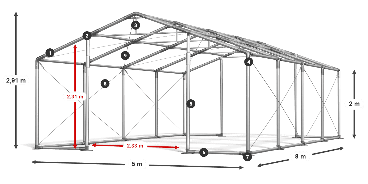 WINTER PLUS legenda 2m