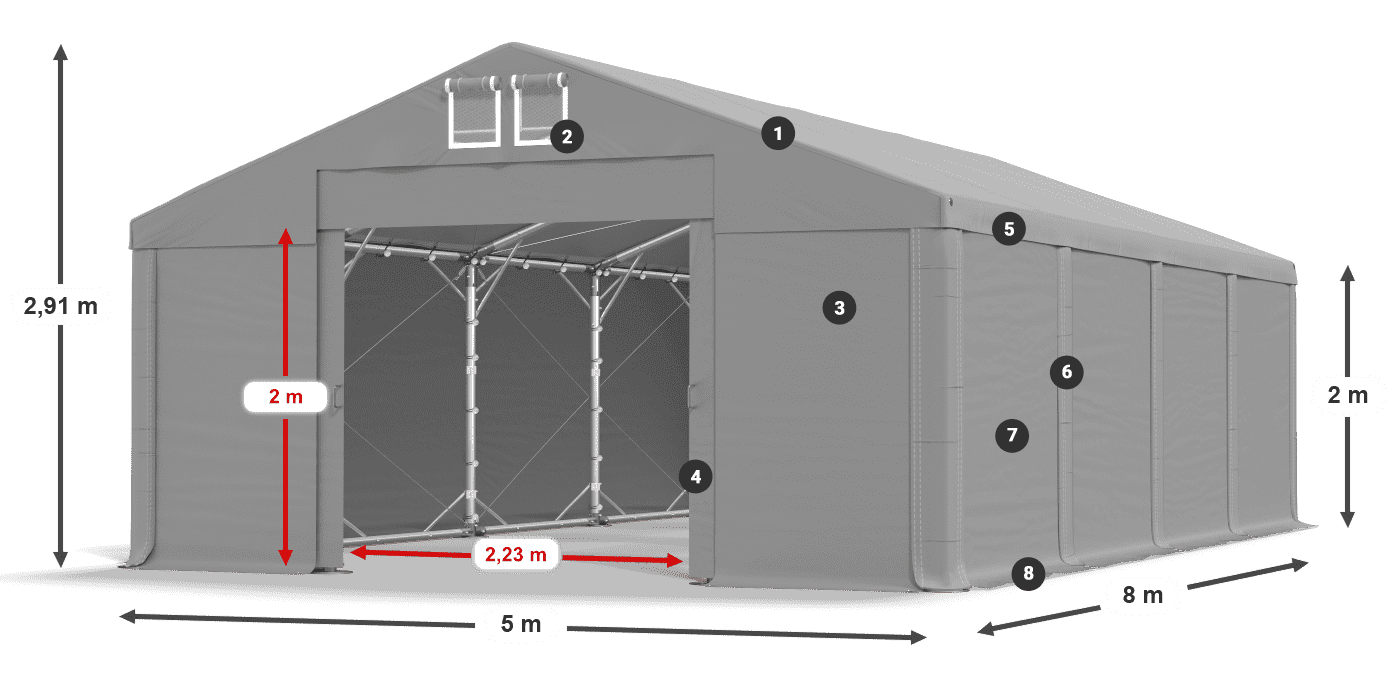 MHFR 750 PVC legenda 2m