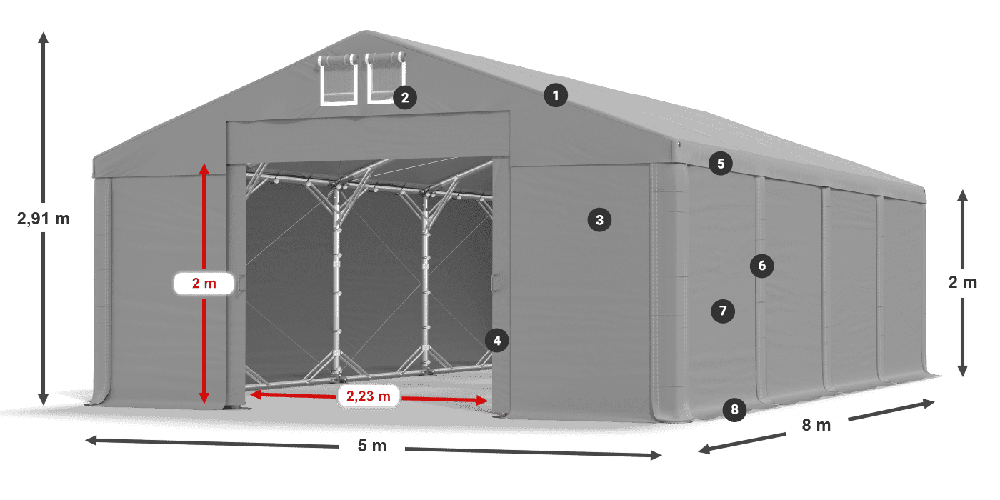 MHFR 750 PVC legenda 2m