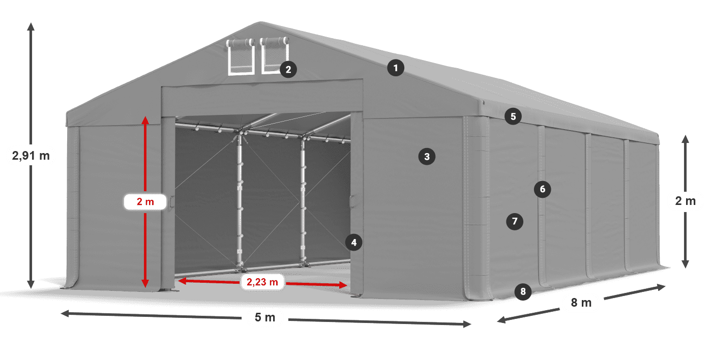 MHFR 750 PVC legenda 2m
