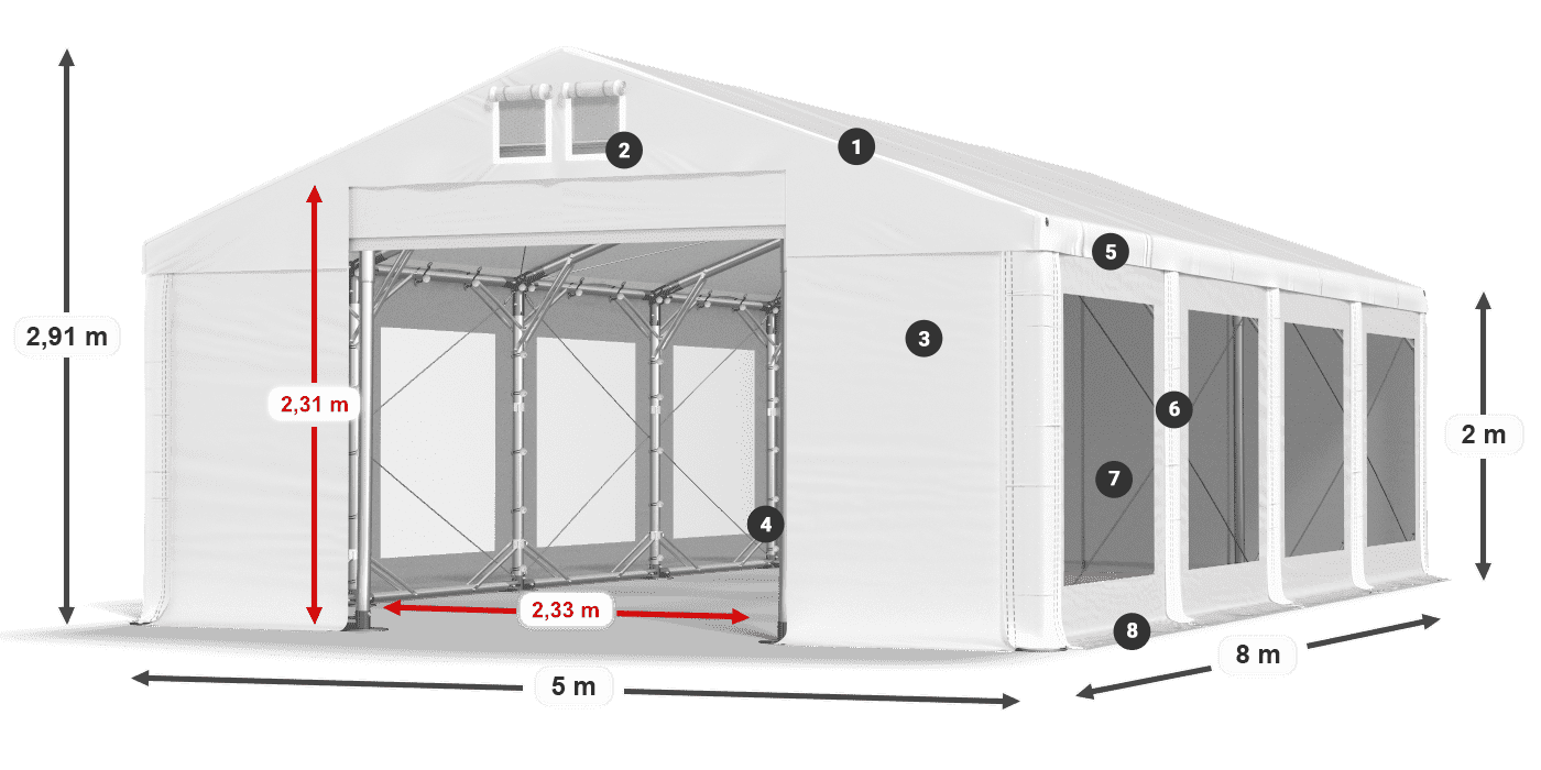 Streha: MS 580 PVC Stene: MS 580 PVC 2 m legenda