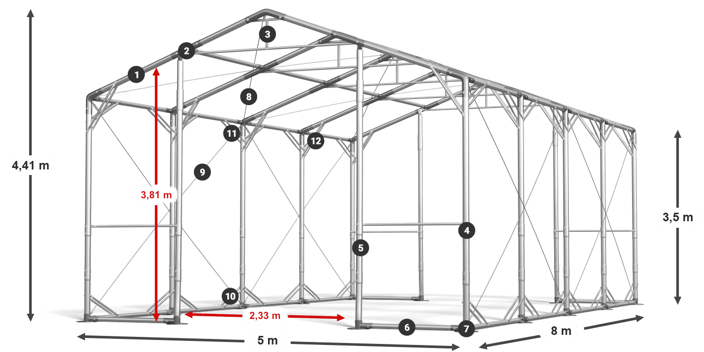 POLAR PLUS legenda 2,5 m-4 m