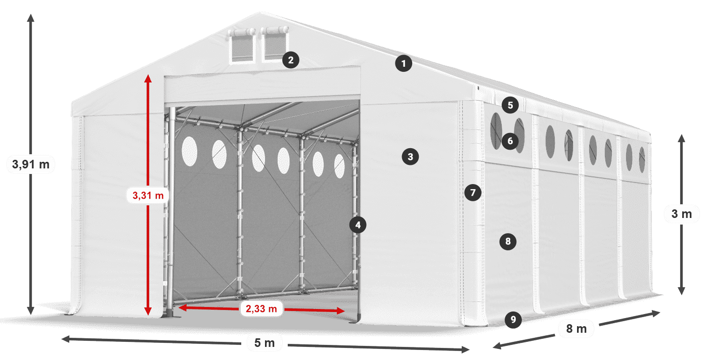 MFRO 620 PVC Legenda 3m