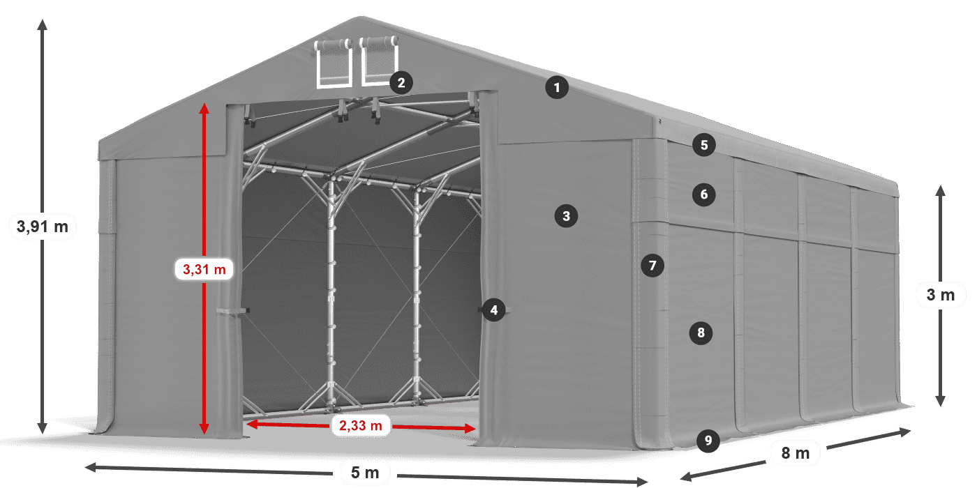 MFR 620 PVC Legenda 3m