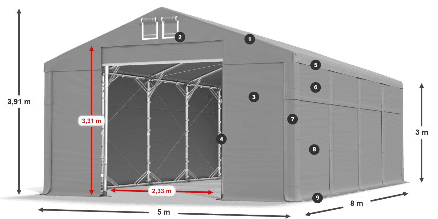 MFR 620 PVC Legenda 3m