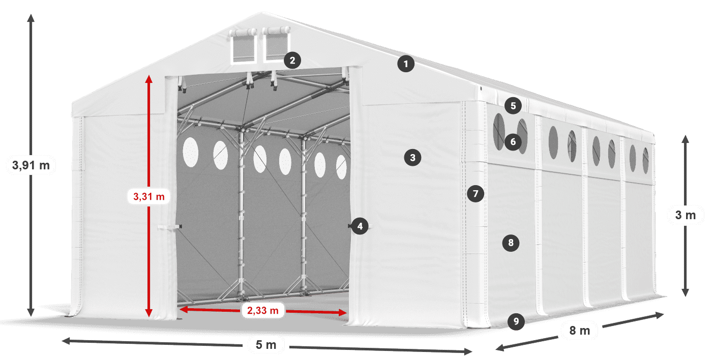 MFRO 620 PVC Legenda 3m