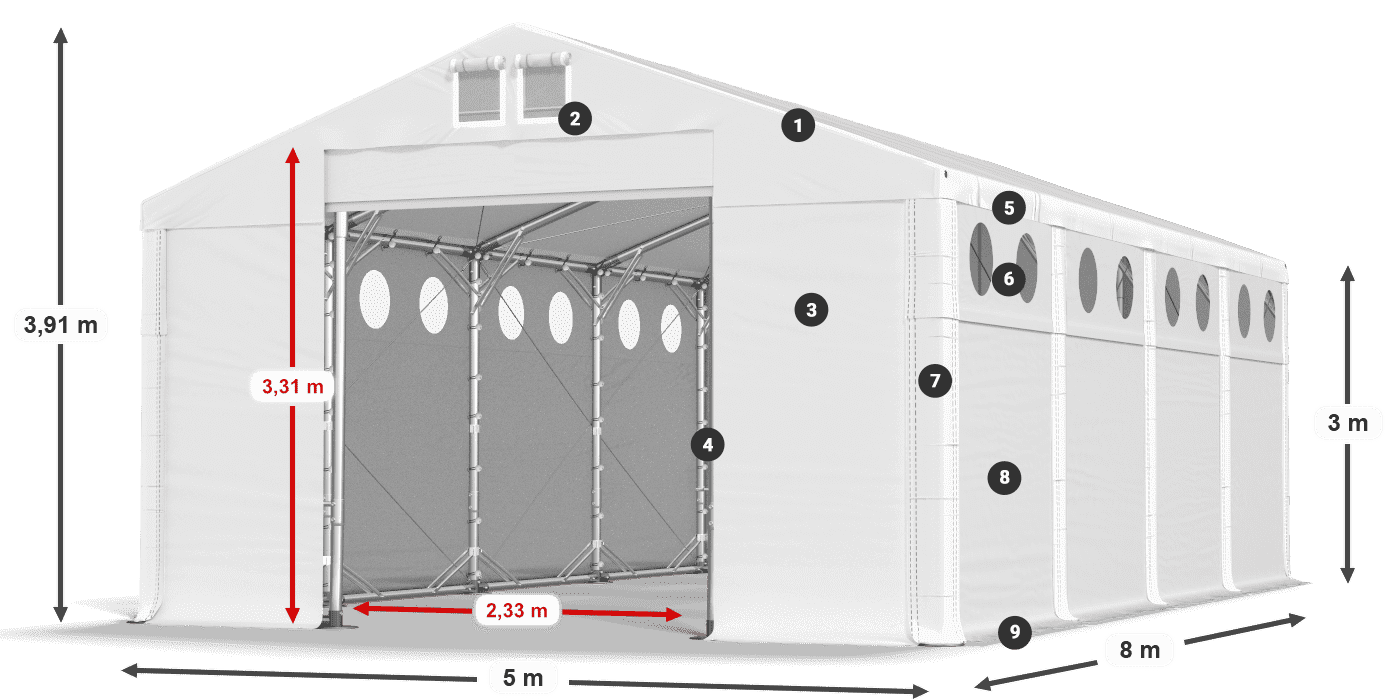 MFRO 620 PVC Legenda 3m