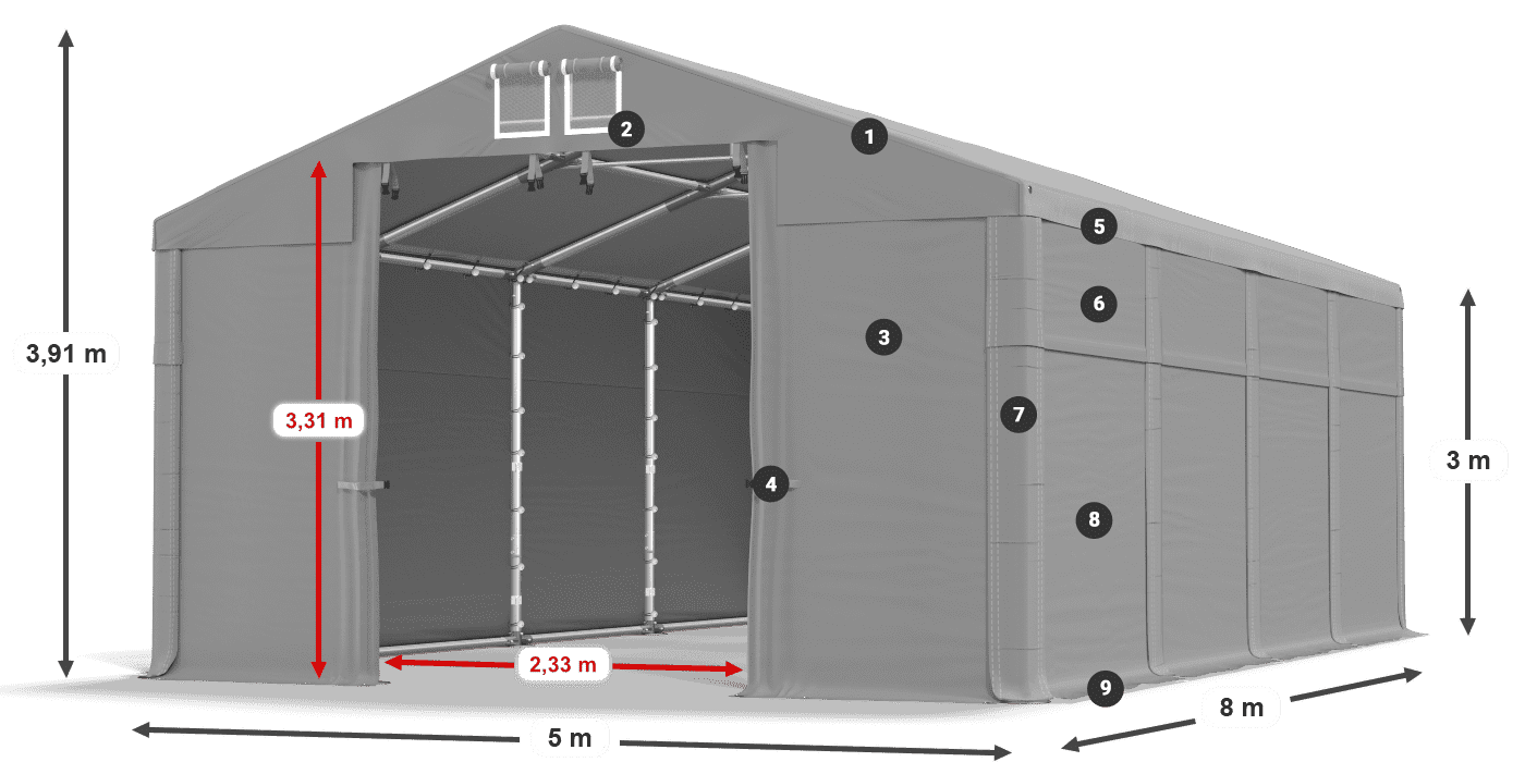 MFR 620 PVC Legenda 3m