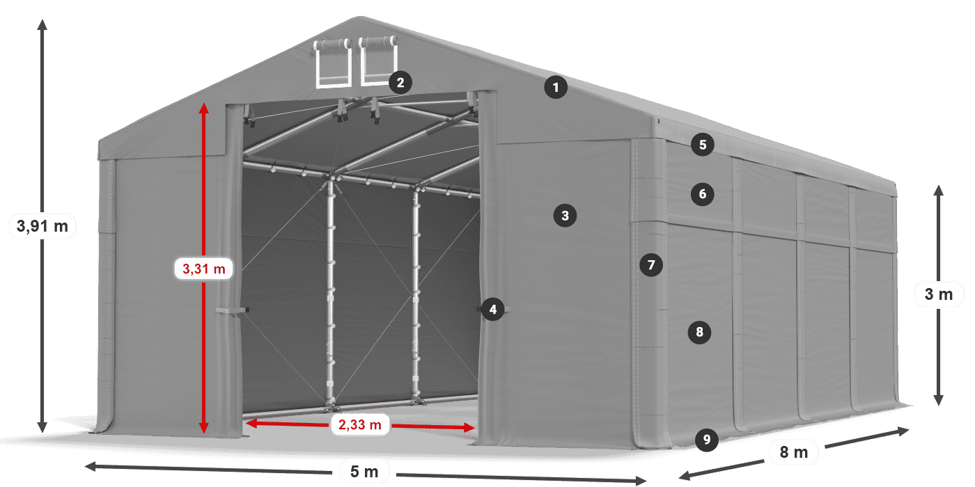MFR 620 PVC Legenda 3m