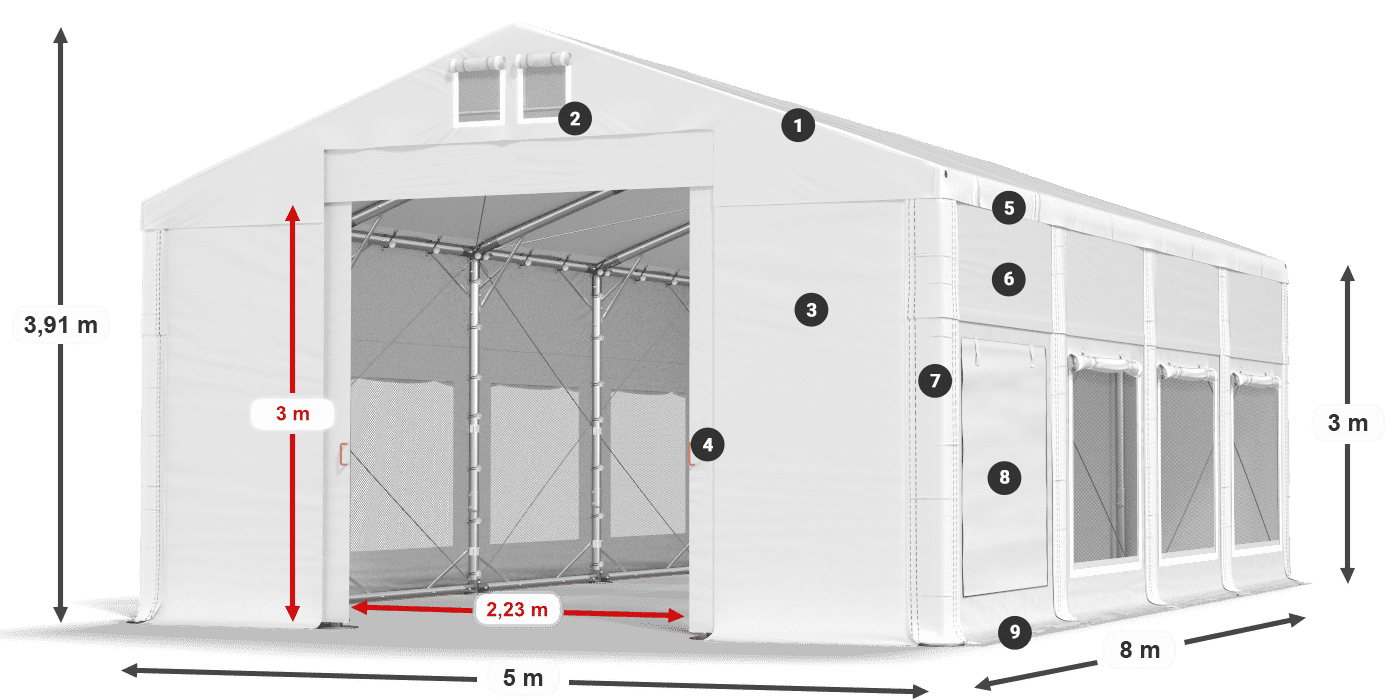 Streha: FR 620 PVC Stene: SD 500 PVC 3 m legenda