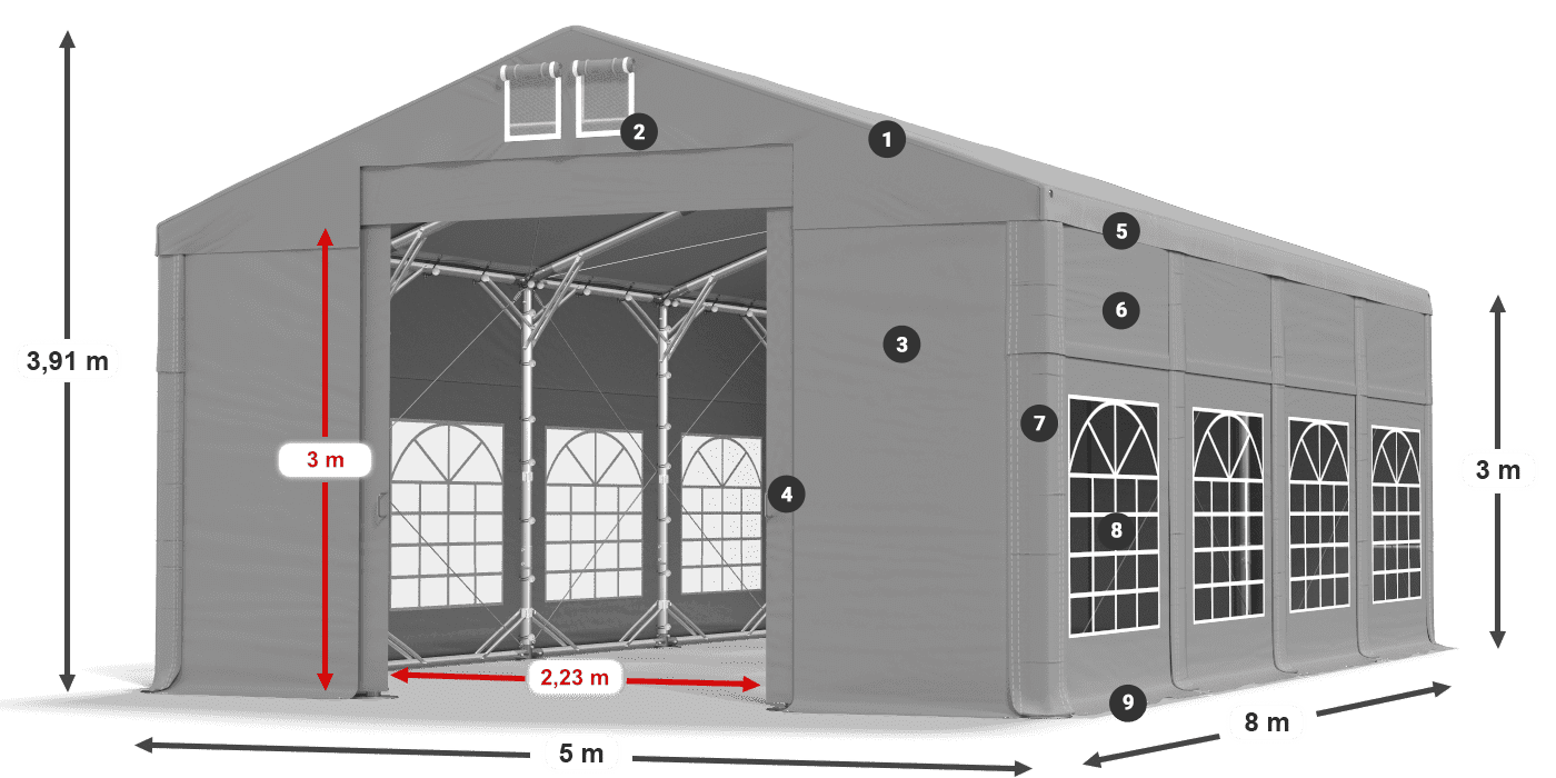 Streha: FR 620 PVC Stene: SD 500 PVC 3 m legenda