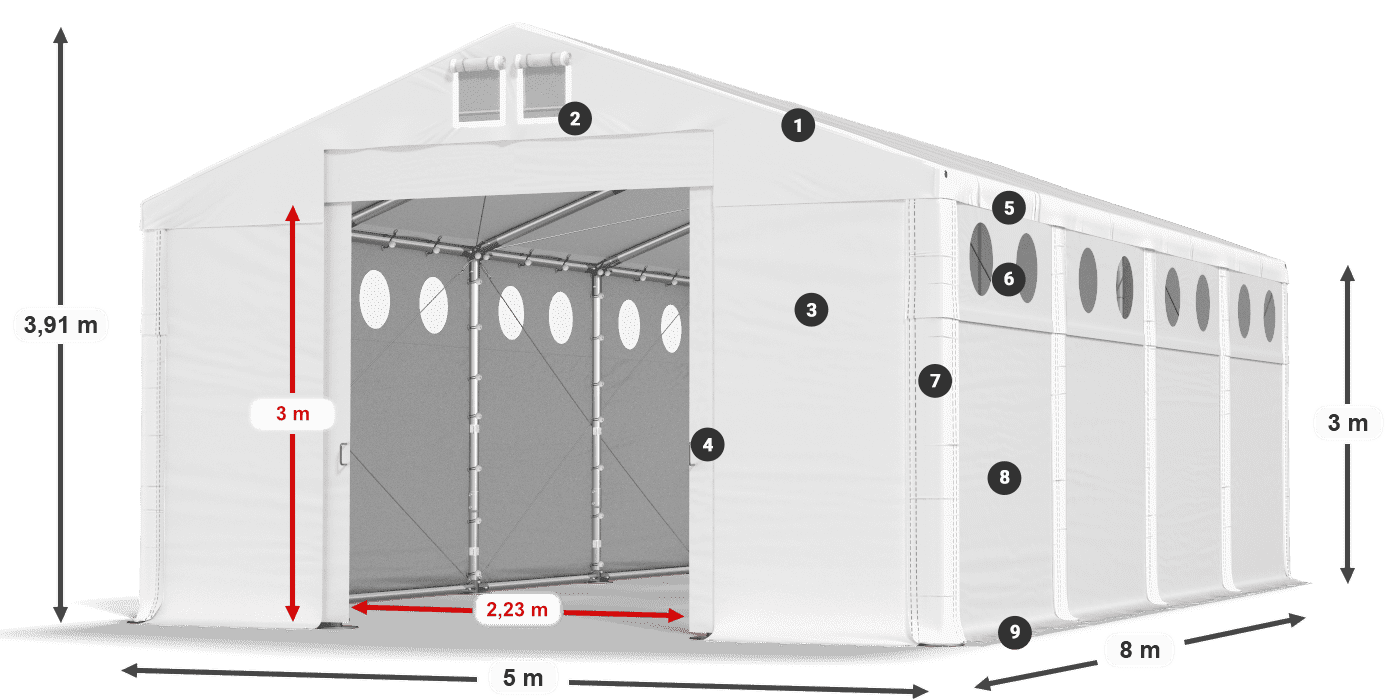 Streha: FR 620 PVC Stene: SD O 500 PVC 3 m legenda