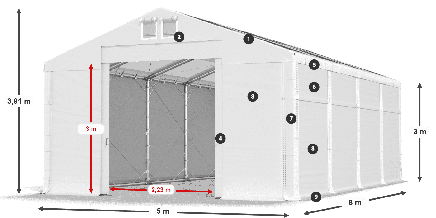 Streha: MS T 580 PVC Stene: SD 500 PVC 3 m legenda