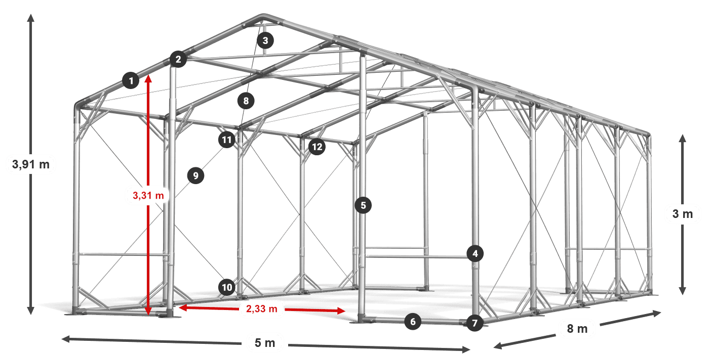 POLAR PLUS legenda 2,5 m-4 m