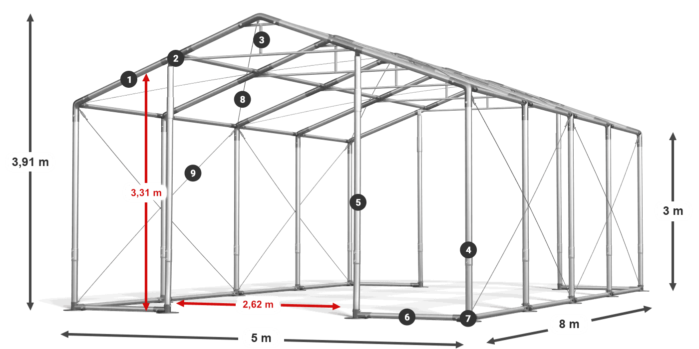 WINTER PLUS legenda 2,5 m-4 m