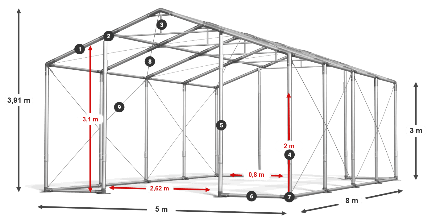 WINTER PLUS legenda 2,5 m-4 m