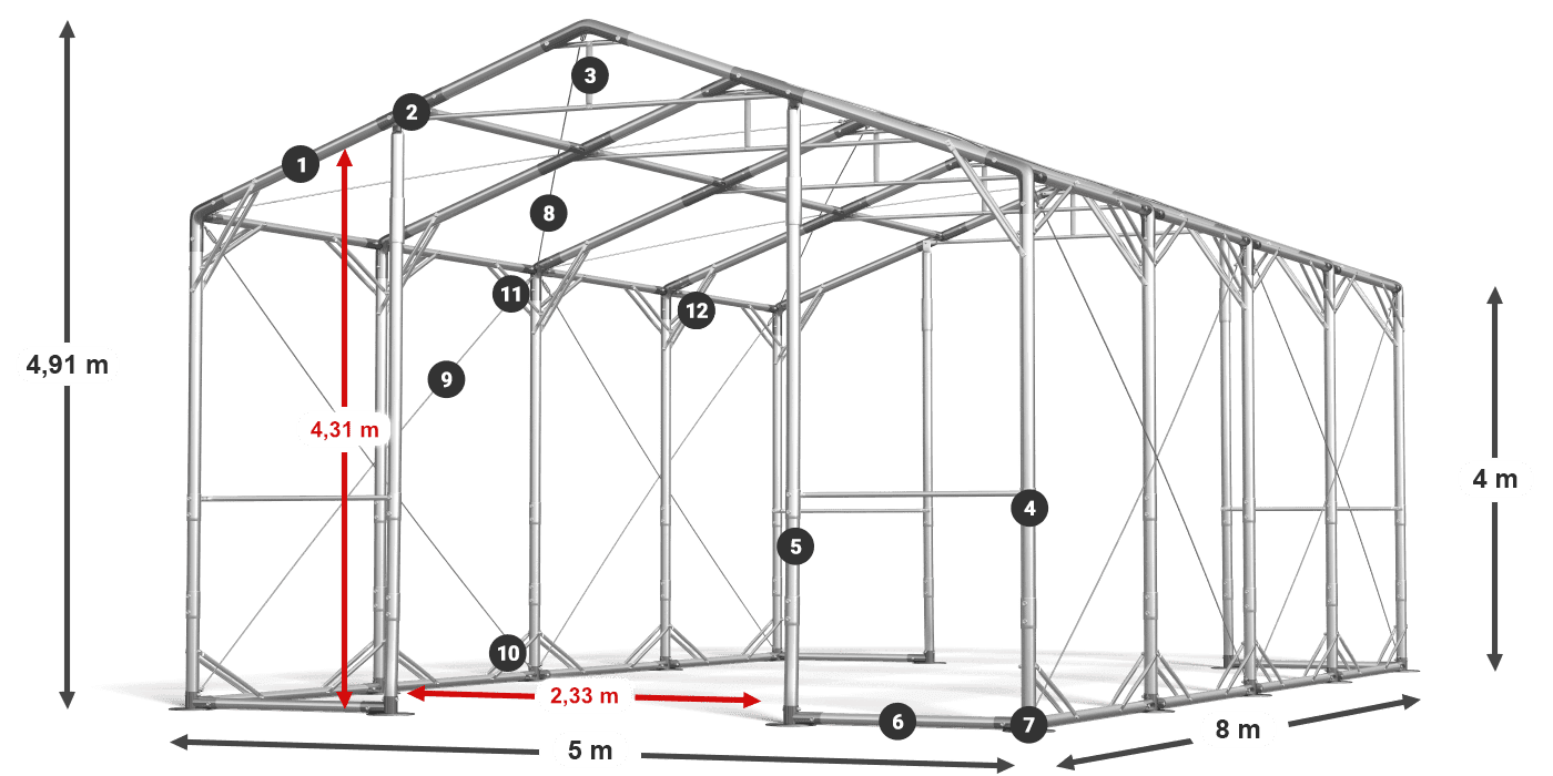POLAR PLUS legenda 2,5 m-4 m