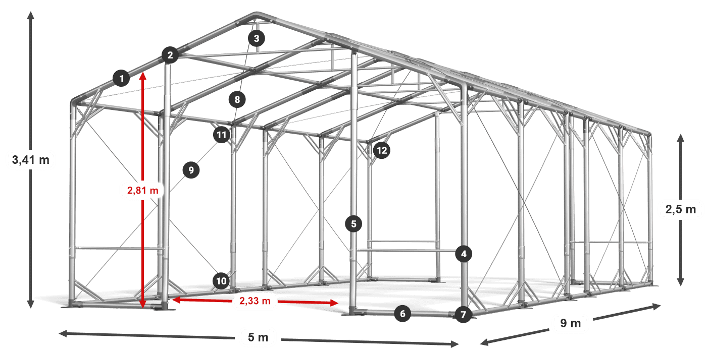 POLAR PLUS legenda 2,5 m-4 m