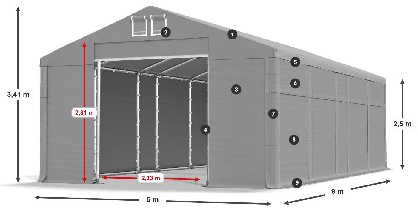 Streha: FR 620 PVC Stene: SD 500 PVC 2,5 m legenda