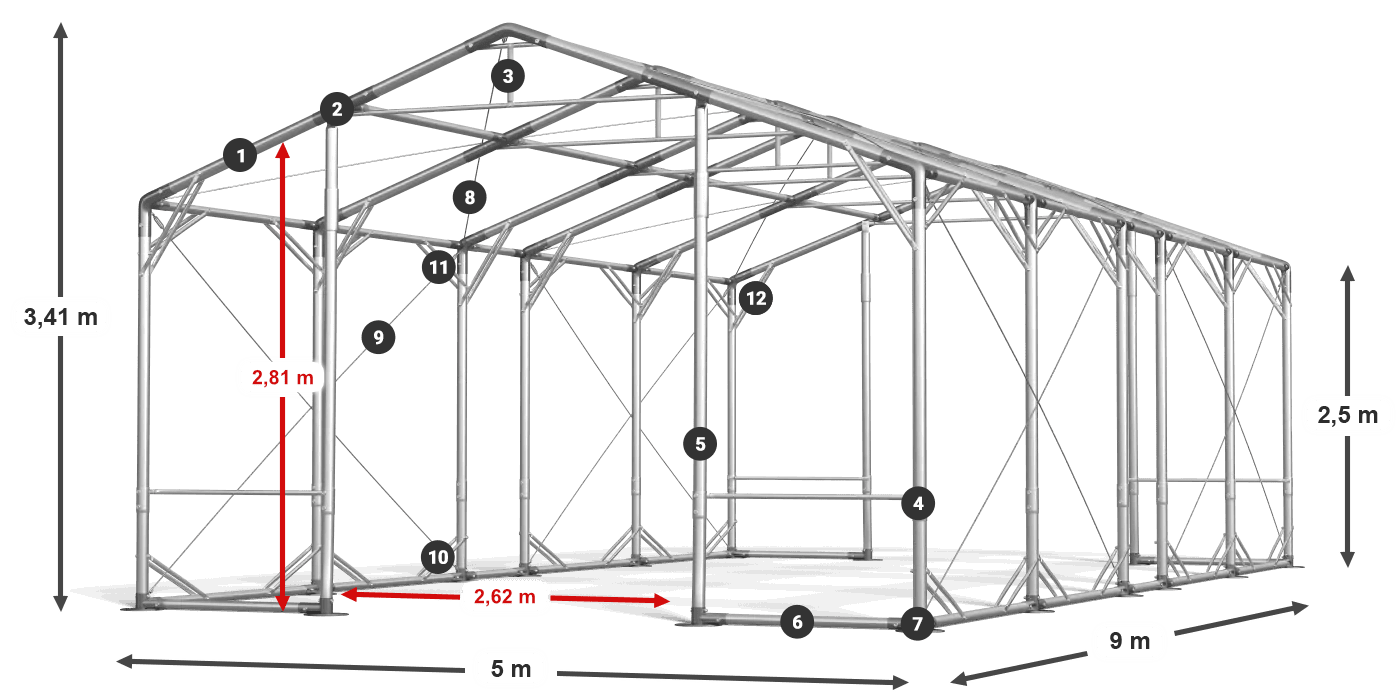 POLAR PLUS legenda 2,5 m-4 m